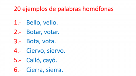 Gramática Y Ortografía | Aprendealeer.com